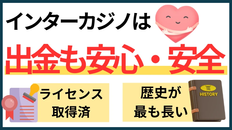 インターカジノ　入金不要ボーナス　出金　安全　安心　出金条件